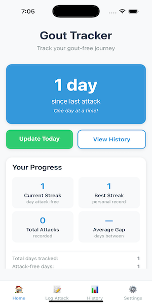 Gout Tracker App Screenshot